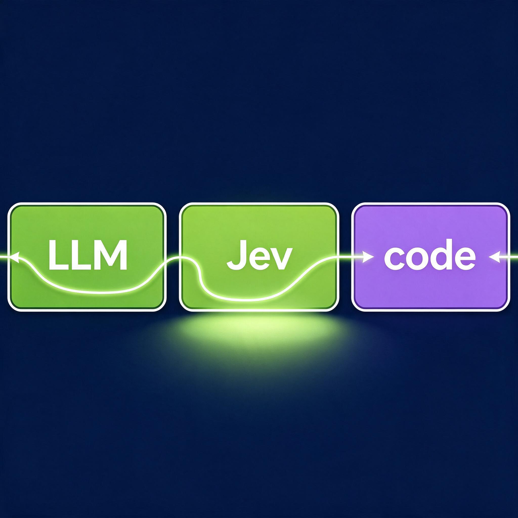 Jev Engineering: what a decision layer changes about the agent loop, and what it doesn't
